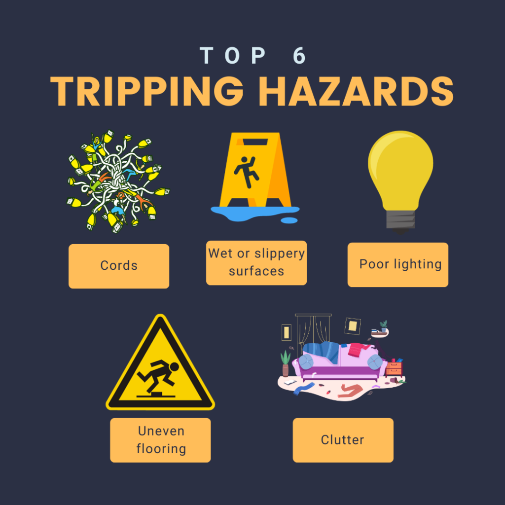 Graphic sharing the top 6 tripping hazards from Sport & Spine promoting Fall Prevention. 